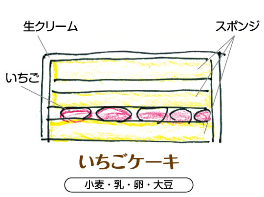 いちごケーキ イラスト