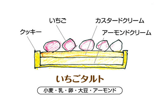 いちごタルト イラスト