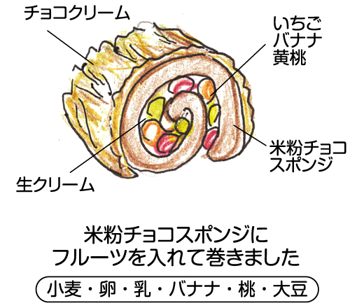 ブッシュ・ド・ノエル イラスト