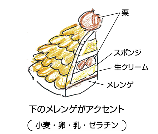 モンブランツリー イラスト