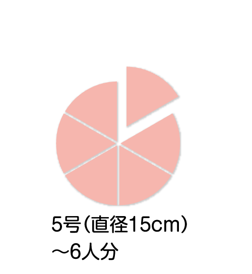5号(直径15cm)/～6人分