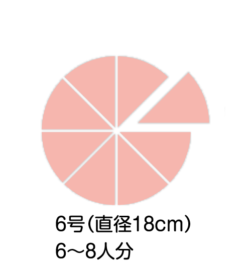 6号(直径18cm)/6～8人分