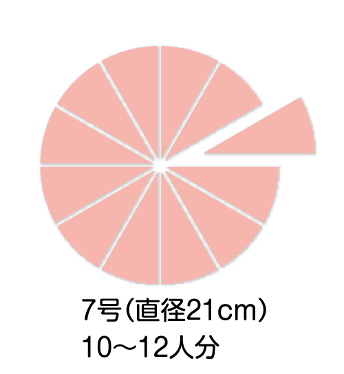 7号(直径21cm)/10～12人分